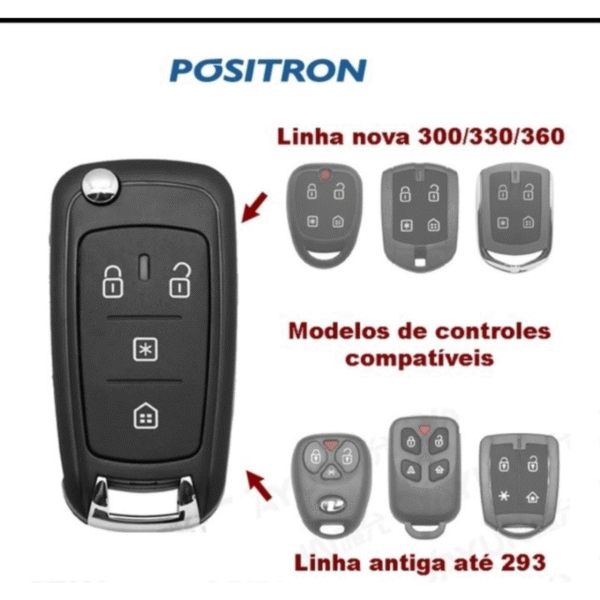 Chave Canivete Positron PX80 Flex - RPX - Image 5