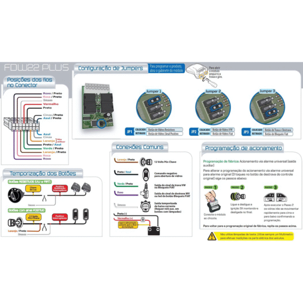 FDW 22 PLUS - Módulo Automação de Vidros Elétricos VW Fiat - FLEXITRON - Image 3
