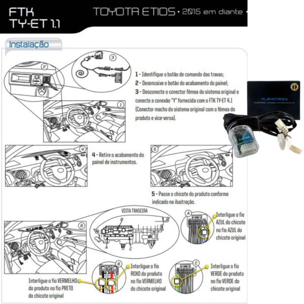 Travamento De Portas - FTK TY-ET 1.1 - Imagem 3