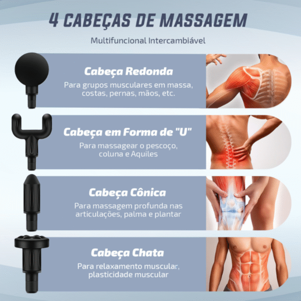 PISTOLA DE MASSAGEM - Image 2