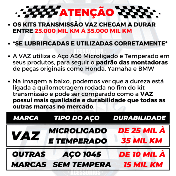 KIT DE RELACAO TRANSMISSAO COMPLETO XTREME H03123X XR 250 TORNADO 38/13 - Image 3