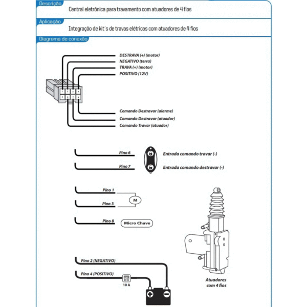 FTT 26 - CENTRAL DE TRAVA PARA MOTORES DE 4 FIOS - FLEXITRON - Imagem 2