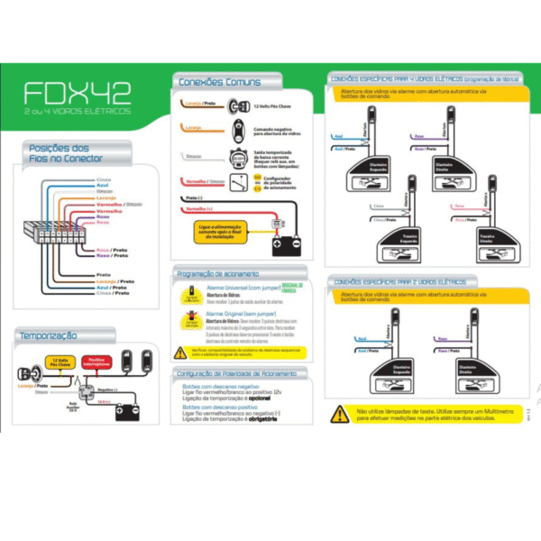 FDX 42 - ABRE 4 VIDROS VIA CONTROLE - FLEXITRON - Imagem 3