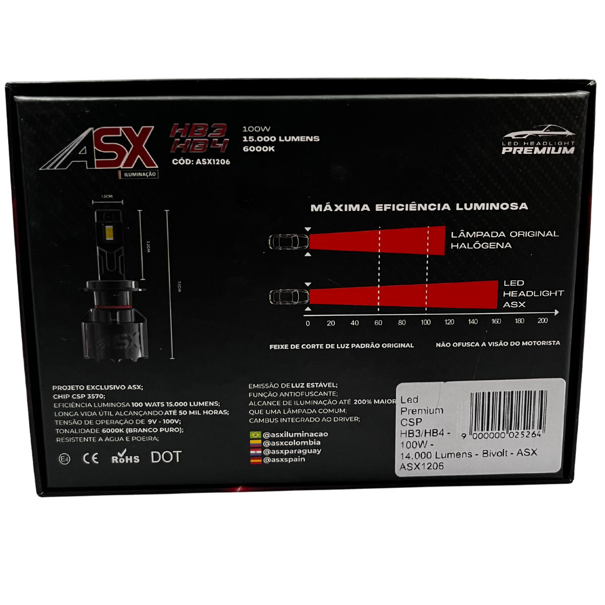 Led Premium CSP HB3/HB4 - 100W - 14.000 Lumens - Bivolt - ASX - Imagem 4