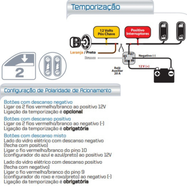 FDX 22 - ABRE 2 VIDROS VIA CONTROLE - FLEXITRON - Imagem 2