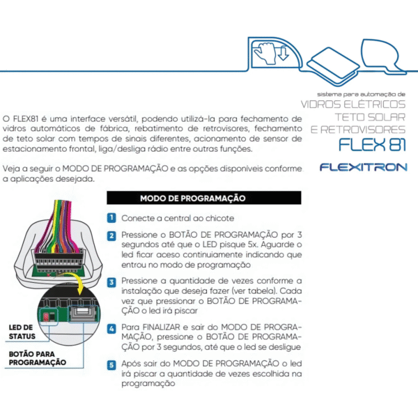 FLEX 81 - INTERFACE DE COMANDO PAR VIDROS - FLEXITRON - Imagem 2